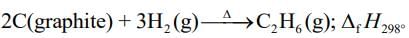 JEE Main Previous Year Questions (2016- 2025): Thermodynamics