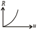 JEE Advanced (Fill in the Blanks): Simple Harmonic Motion (Oscillations) | Chapter-wise Tests for JEE Main & Advanced