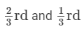 RD Sharma Solutions (Part - 2) - Ex-21.2, Mensuration - II Area of Circle, Class 7, Math | RD Sharma Solutions for Class 7 Mathematics