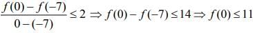 JEE Main Previous Year Questions (2016- 2025): Limits, Continuity and Differentiability | Mathematics for Airmen Group X - Airforce X Y / Indian Navy SSR