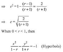 JEE Main Previous Year Questions (2016- 2025): Conic Sections | Mathematics for Airmen Group X - Airforce X Y / Indian Navy SSR
