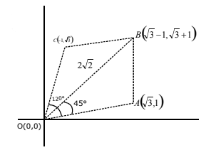 JEE Main Previous Year Questions (2016- 2025): Straight Lines and Pair of Straight Lines
