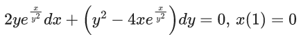 JEE Main Previous year questions (2021-23): Differential Equations
