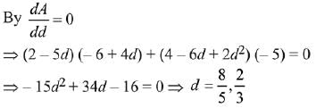 JEE Main Previous Year Questions (2016- 2025): Applications of Derivatives