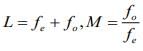 JEE Main Previous Year Questions (2016- 2025): Ray & Wave Optics- 1 | Physics for Airmen Group X - Airforce X Y / Indian Navy SSR