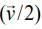JEE Main Previous Year Questions (2016- 2025): Gravitation