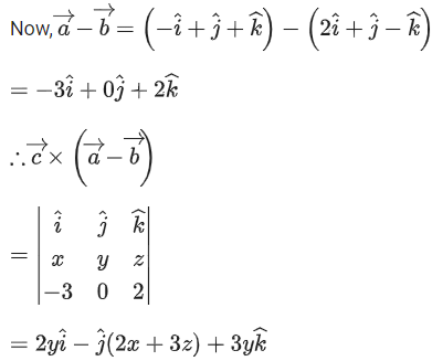 JEE Main Previous year questions (2021-23): Vector Algebra and Three Dimensional Geometry - 1