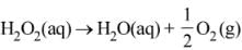 JEE Main Previous Year Questions (2016- 2025): Chemical Kinetics & Nuclear Chemistry