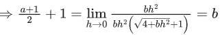 JEE Main Previous year questions (2021-23): Limits, Continuity and Differentiability