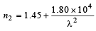 JEE Advanced (Subjective Type Questions): Ray & Wave Optics- 2 | Chapter-wise Tests for JEE Main & Advanced