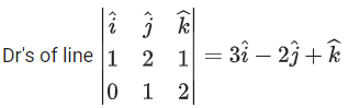 JEE Main Previous year questions (2021-23): Vector Algebra and Three Dimensional Geometry - 2