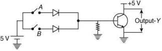 JEE Main Previous Year Questions (2016- 2025): Modern Physics- 1 | Physics for Airmen Group X - Airforce X Y / Indian Navy SSR