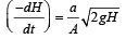 JEE Advanced (Subjective Type Questions): Waves | Chapter-wise Tests for JEE Main & Advanced