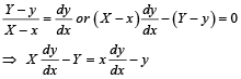 Additional Questions: Applications of Derivatives | JEE Advanced | 35 Years Chapter wise Previous Year Solved Papers for JEE
