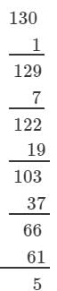 RD Sharma Solutions for Class 8 Math Chapter 4 - Cubes and Cube Roots (Part-3) | RD Sharma Solutions for Class 8 Mathematics