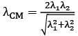 JEE Main Previous Year Questions (2016- 2025): Modern Physics- 1