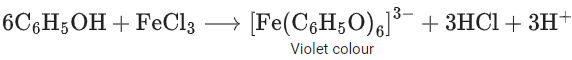JEE Main Previous Year Questions (2016- 2025): Alcohols, Phenols & Ethers