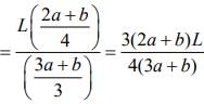 JEE Main Previous year questions (2016-2025): Rotational Motion | 35 Years Chapter wise Previous Year Solved Papers for JEE