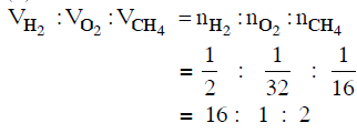 NEET Previous Year Questions (2014-2025): States of Matter (Old NCERT) | Physical Chemistry for NEET