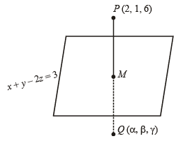 Subjective Type Questions: Vector Algebra and Three Dimensional Geometry - 2 | JEE Advanced | 35 Years Chapter wise Previous Year Solved Papers for JEE