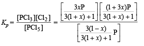 JEE Advanced (Subjective Type Questions): Equilibrium- 1 | Chapter-wise Tests for JEE Main & Advanced