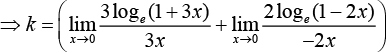 JEE Main Previous Year Questions (2016- 2025): Limits, Continuity and Differentiability | Mathematics for Airmen Group X - Airforce X Y / Indian Navy SSR