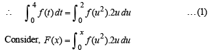 JEE Advanced (Subjective Type Questions): Applications of Derivatives - 2 | Chapter-wise Tests for JEE Main & Advanced