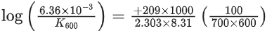 JEE Main Previous Year Questions (2016- 2025): Chemical Kinetics & Nuclear Chemistry