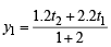 JEE Advanced (Subjective Type Questions): Conic Sections | Chapter-wise Tests for JEE Main & Advanced