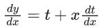 JEE Main Previous year questions (2021-23): Differential Equations