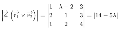 JEE Main Previous year questions (2021-23): Vector Algebra and Three Dimensional Geometry - 2