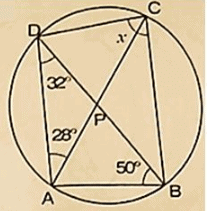 Ex-16.4 (Part - 1), Circles, Class 9, Maths RD Sharma Solutions | RD Sharma Solutions for Class 9 Mathematics