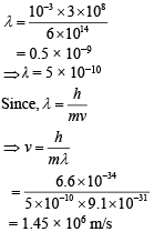 JEE Main Previous Year Questions (2016- 2025): Modern Physics- 1