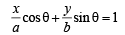 JEE Advanced (Subjective Type Questions): Conic Sections | Chapter-wise Tests for JEE Main & Advanced