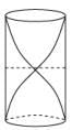 JEE Main Previous Year Questions (2016- 2025): Waves