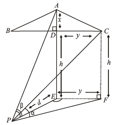 JEE Advanced (Subjective Type Questions): Properties of Triangle - 1 | Chapter-wise Tests for JEE Main & Advanced