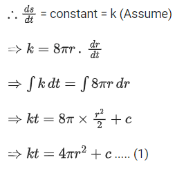 JEE Main Previous Year Questions (2016- 2025): Applications of Derivatives