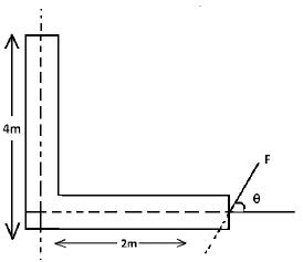 JEE Main Previous year questions (2016-2025): Rotational Motion | 35 Years Chapter wise Previous Year Solved Papers for JEE