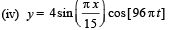 JEE Advanced (Subjective Type Questions): Waves | Chapter-wise Tests for JEE Main & Advanced