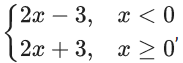 JEE Main Previous year questions (2021-23): Limits, Continuity and Differentiability
