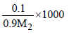 JEE Advanced (Fill in the Blanks): Solutions | Chapter-wise Tests for JEE Main & Advanced