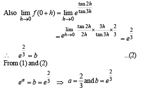 JEE Advanced (Subjective Type Questions): Limits, Continuity & Differentiability | Chapter-wise Tests for JEE Main & Advanced