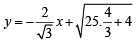 JEE Advanced (Subjective Type Questions): Conic Sections | Chapter-wise Tests for JEE Main & Advanced