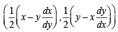 JEE Advanced (Subjective Type Questions): Applications of Derivatives - 2 | Chapter-wise Tests for JEE Main & Advanced