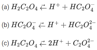 JEE Main Previous Year Questions (2016- 2025): Chemical Kinetics & Nuclear Chemistry
