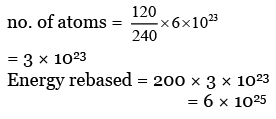 JEE Main Previous Year Questions (2016- 2025): Modern Physics- 1