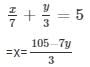 Ex-3.3 Pair Of Linear Equations In Two Variables (Part - 1), Class 10, Maths RD Sharma Solutions | Extra Documents, Videos & Tests for Class 10