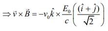 JEE Main Previous Year Questions (2016- 2025): Electromagnetic Induction & Alternating Current- 1 | Physics for Airmen Group X - Airforce X Y / Indian Navy SSR