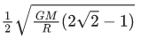 JEE Main Previous Year Questions (2021-23): Gravitation