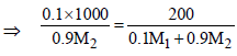 JEE Advanced (Fill in the Blanks): Solutions | Chapter-wise Tests for JEE Main & Advanced